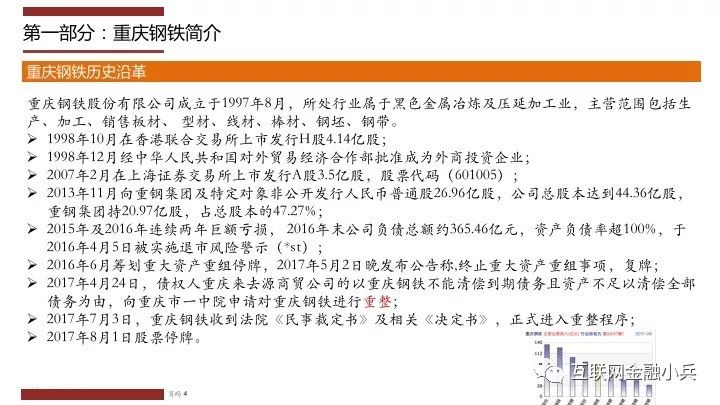 重庆钢铁股份亚博买球海外监管公告